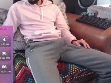 swetlittleboy4u from Chaturbate is Freechat