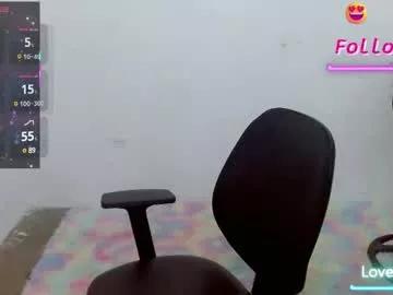 cam to cam sexiness with Girls streamers. Explore the newest collection of intense camshows from our capable horny hosts.