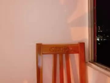vicky_crazy from Chaturbate is Freechat