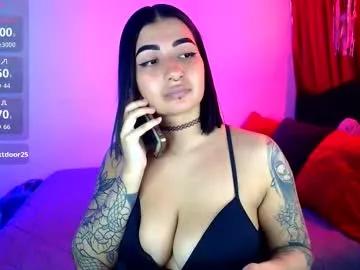 Photos of victoria_vox from Chaturbate is Freechat