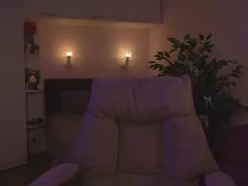 Photos of your_kat from Chaturbate is Freechat