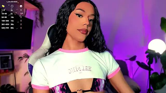 cam to cam sexiness with Girls streamers. Explore the newest collection of intense camshows from our capable horny hosts.