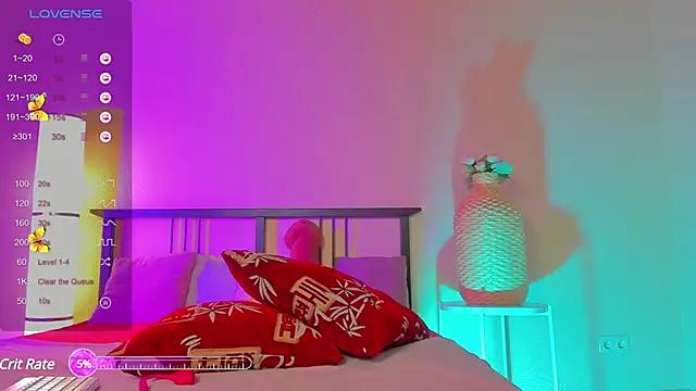 cam to cam sexiness with Girls streamers. Explore the newest collection of intense camshows from our capable horny hosts.