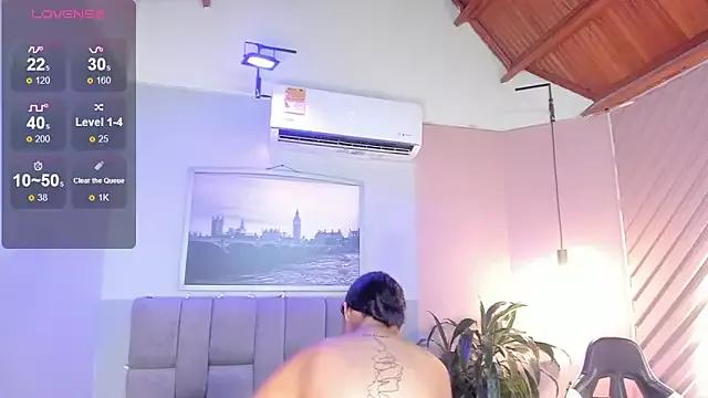 cam to cam sexiness with Girls streamers. Explore the newest collection of intense camshows from our capable horny hosts.