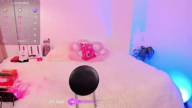 cam to cam sexiness with Girls streamers. Explore the newest collection of intense camshows from our capable horny hosts.
