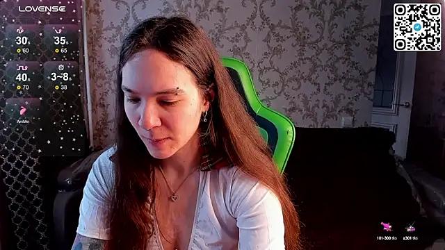 cam to cam sexiness with Girls streamers. Explore the newest collection of intense camshows from our capable horny hosts.