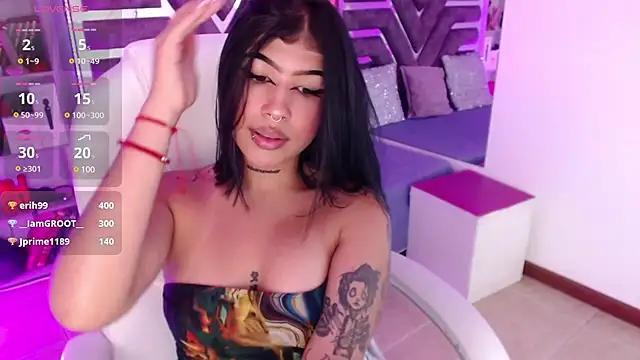 cam to cam sexiness with Girls streamers. Explore the newest collection of intense camshows from our capable horny hosts.