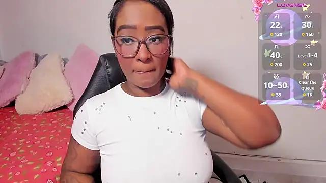 cam to cam sexiness with Girls streamers. Explore the newest collection of intense camshows from our capable horny hosts.