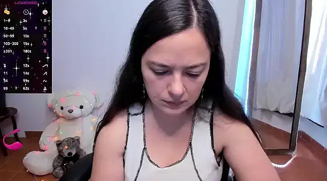 cam to cam sexiness with Girls streamers. Explore the newest collection of intense camshows from our capable horny hosts.