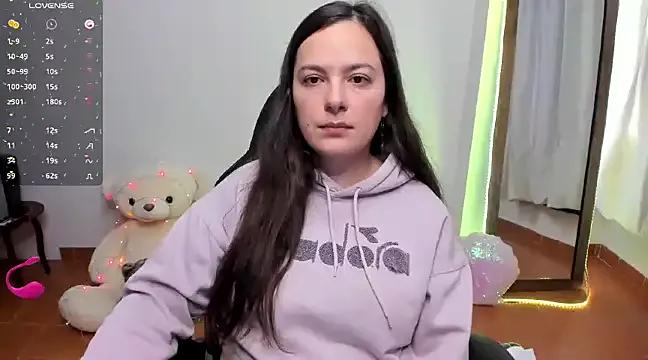 cam to cam sexiness with Girls streamers. Explore the newest collection of intense camshows from our capable horny hosts.