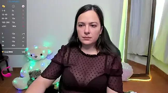 cam to cam sexiness with Girls streamers. Explore the newest collection of intense camshows from our capable horny hosts.