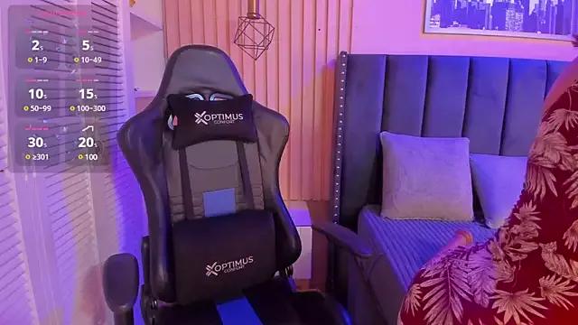 cam to cam sexiness with Girls streamers. Explore the newest collection of intense camshows from our capable horny hosts.