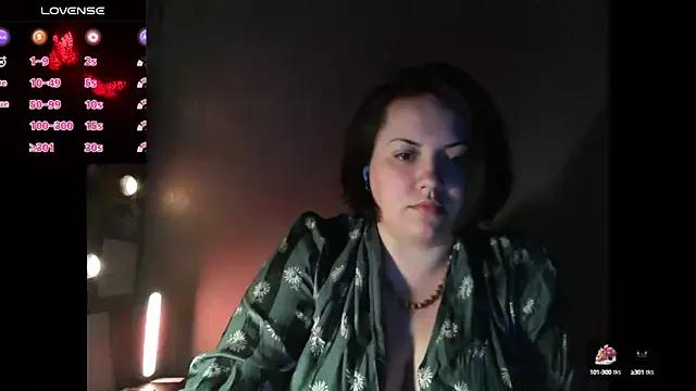 cam to cam sexiness with Girls streamers. Explore the newest collection of intense camshows from our capable horny hosts.