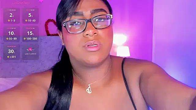 cam to cam sexiness with Girls streamers. Explore the newest collection of intense camshows from our capable horny hosts.