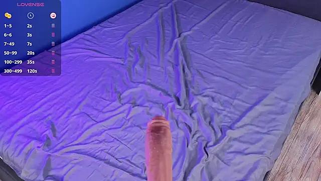 cam to cam sexiness with Girls streamers. Explore the newest collection of intense camshows from our capable horny hosts.