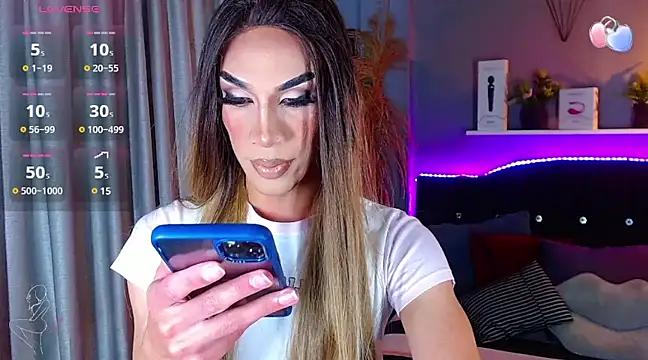 cam to cam sexiness with Girls streamers. Explore the newest collection of intense camshows from our capable horny hosts.