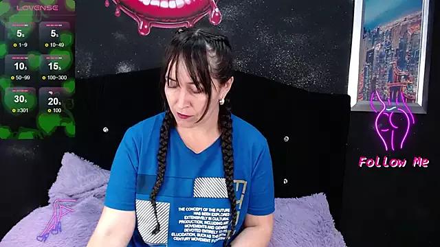 carla_slut_outlimits from StripChat is Freechat