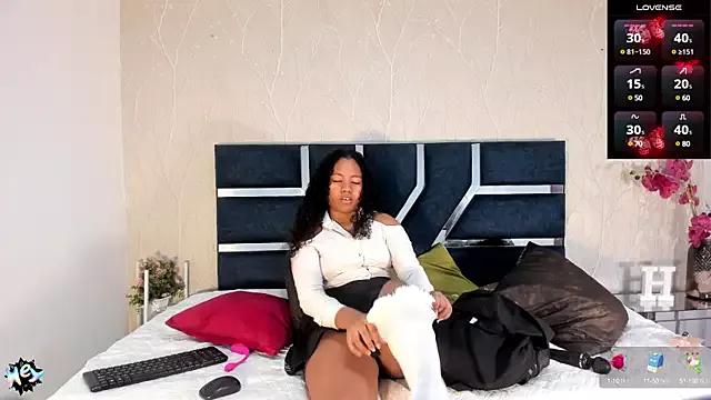cam to cam sexiness with Girls streamers. Explore the newest collection of intense camshows from our capable horny hosts.