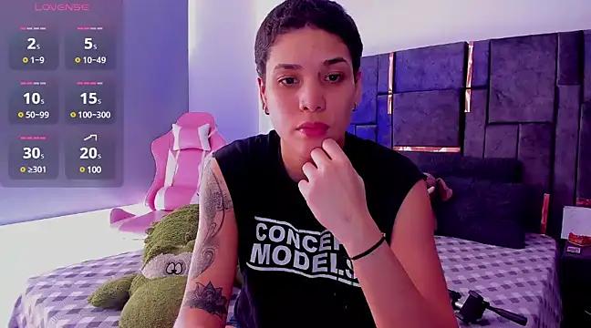cam to cam sexiness with Girls streamers. Explore the newest collection of intense camshows from our capable horny hosts.