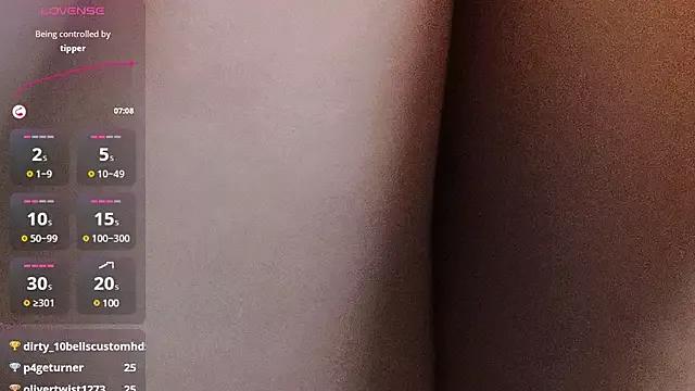 cherrybom969 from StripChat is Freechat