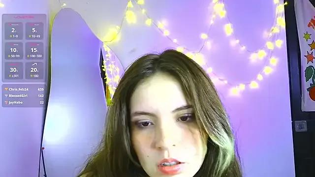 cherrybom969 from StripChat is Freechat