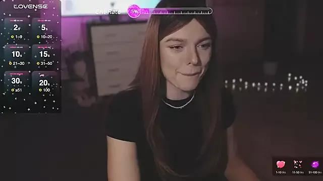 cam to cam sexiness with Girls streamers. Explore the newest collection of intense camshows from our capable horny hosts.