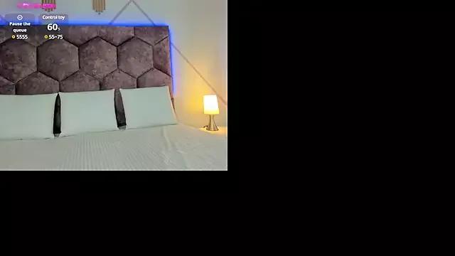 cam to cam sexiness with Girls streamers. Explore the newest collection of intense camshows from our capable horny hosts.
