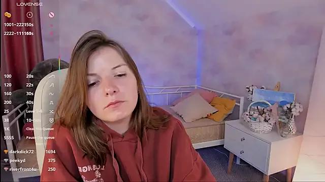 cam to cam sexiness with Girls streamers. Explore the newest collection of intense camshows from our capable horny hosts.