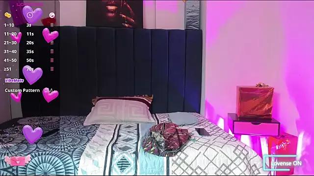 cam to cam sexiness with Girls streamers. Explore the newest collection of intense camshows from our capable horny hosts.
