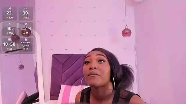 cam to cam sexiness with Girls streamers. Explore the newest collection of intense camshows from our capable horny hosts.