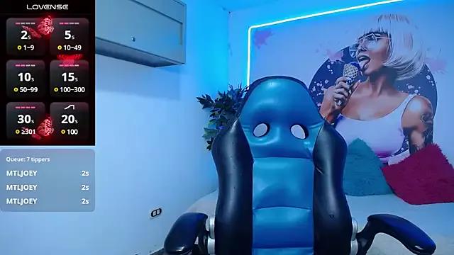 cam to cam sexiness with Girls streamers. Explore the newest collection of intense camshows from our capable horny hosts.