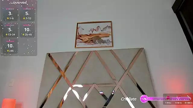 cam to cam sexiness with Girls streamers. Explore the newest collection of intense camshows from our capable horny hosts.
