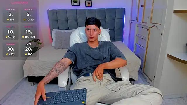 cam to cam sexiness with Girls streamers. Explore the newest collection of intense camshows from our capable horny hosts.