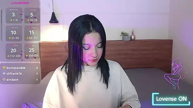 cam to cam sexiness with Girls streamers. Explore the newest collection of intense camshows from our capable horny hosts.
