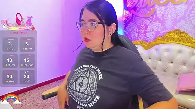 cam to cam sexiness with Girls streamers. Explore the newest collection of intense camshows from our capable horny hosts.