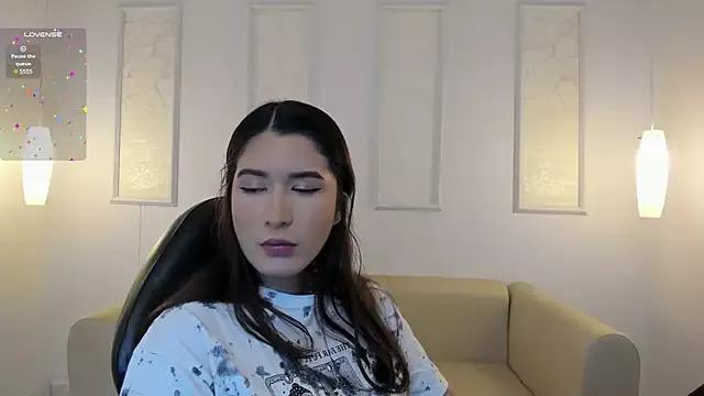 cam to cam sexiness with Girls streamers. Explore the newest collection of intense camshows from our capable horny hosts.
