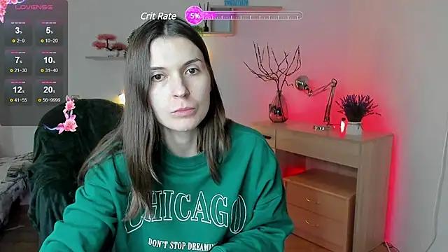 cam to cam sexiness with Girls streamers. Explore the newest collection of intense camshows from our capable horny hosts.