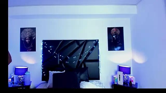 cam to cam sexiness with Girls streamers. Explore the newest collection of intense camshows from our capable horny hosts.