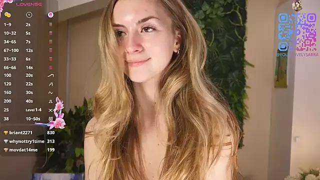 cam to cam sexiness with Girls streamers. Explore the newest collection of intense camshows from our capable horny hosts.