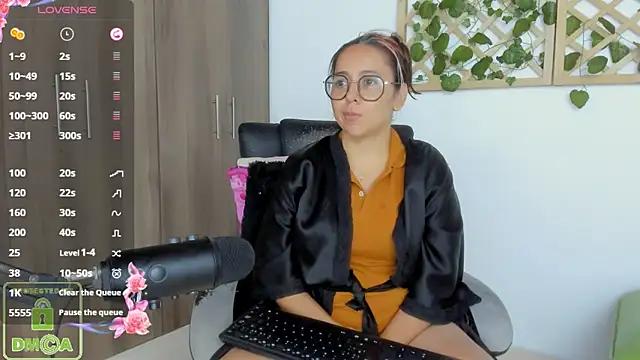 cam to cam sexiness with Girls streamers. Explore the newest collection of intense camshows from our capable horny hosts.
