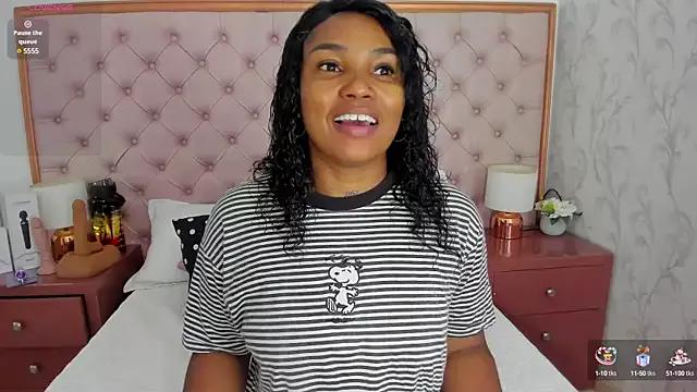 cam to cam sexiness with Girls streamers. Explore the newest collection of intense camshows from our capable horny hosts.