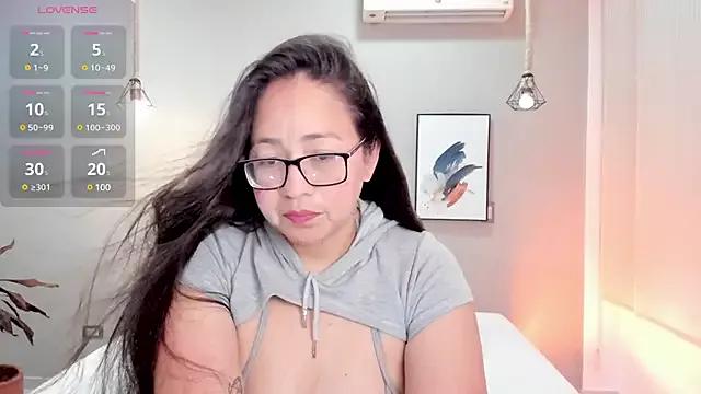 cam to cam sexiness with Girls streamers. Explore the newest collection of intense camshows from our capable horny hosts.