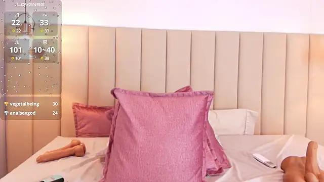 cam to cam sexiness with Girls streamers. Explore the newest collection of intense camshows from our capable horny hosts.