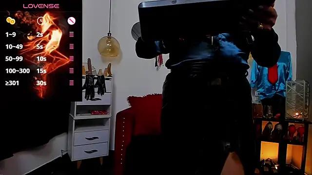 cam to cam sexiness with Girls streamers. Explore the newest collection of intense camshows from our capable horny hosts.