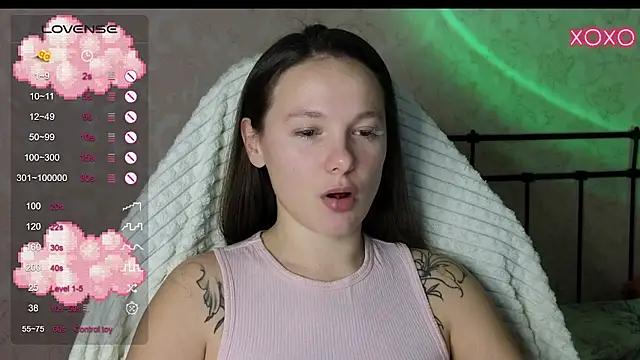 cam to cam sexiness with Girls streamers. Explore the newest collection of intense camshows from our capable horny hosts.