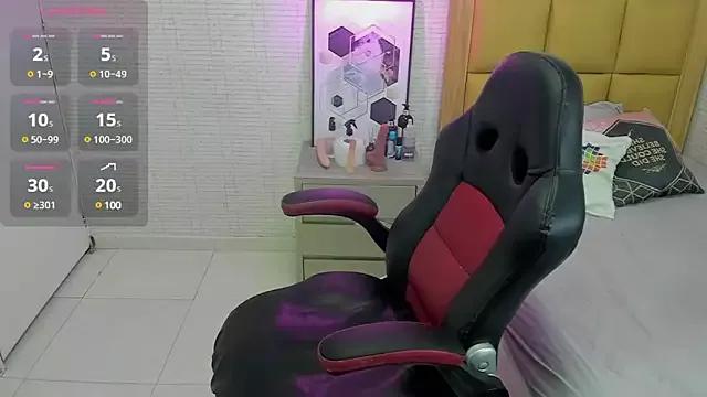 cam to cam sexiness with Girls streamers. Explore the newest collection of intense camshows from our capable horny hosts.