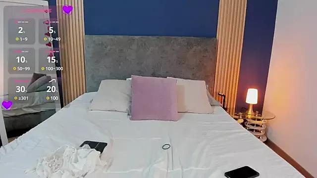 cam to cam sexiness with Girls streamers. Explore the newest collection of intense camshows from our capable horny hosts.