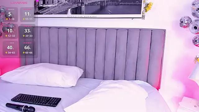 cam to cam sexiness with Girls streamers. Explore the newest collection of intense camshows from our capable horny hosts.