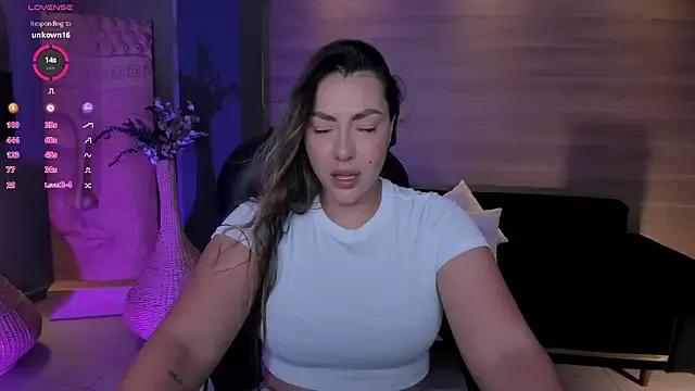 cam to cam sexiness with Girls streamers. Explore the newest collection of intense camshows from our capable horny hosts.
