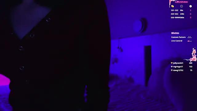 cam to cam sexiness with Girls streamers. Explore the newest collection of intense camshows from our capable horny hosts.